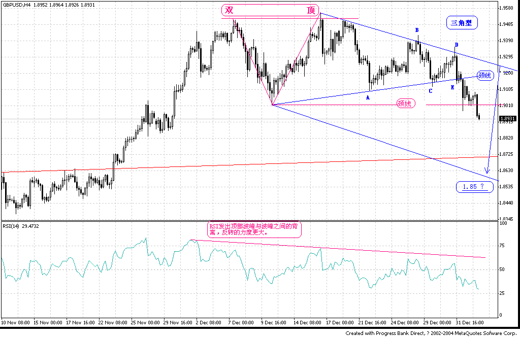 gbp05-01-04̬.GIF