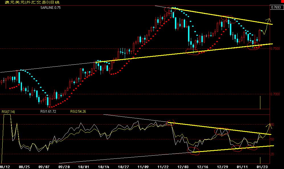 aud.gif