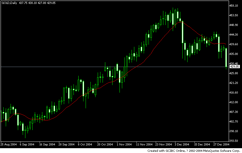cad.gif