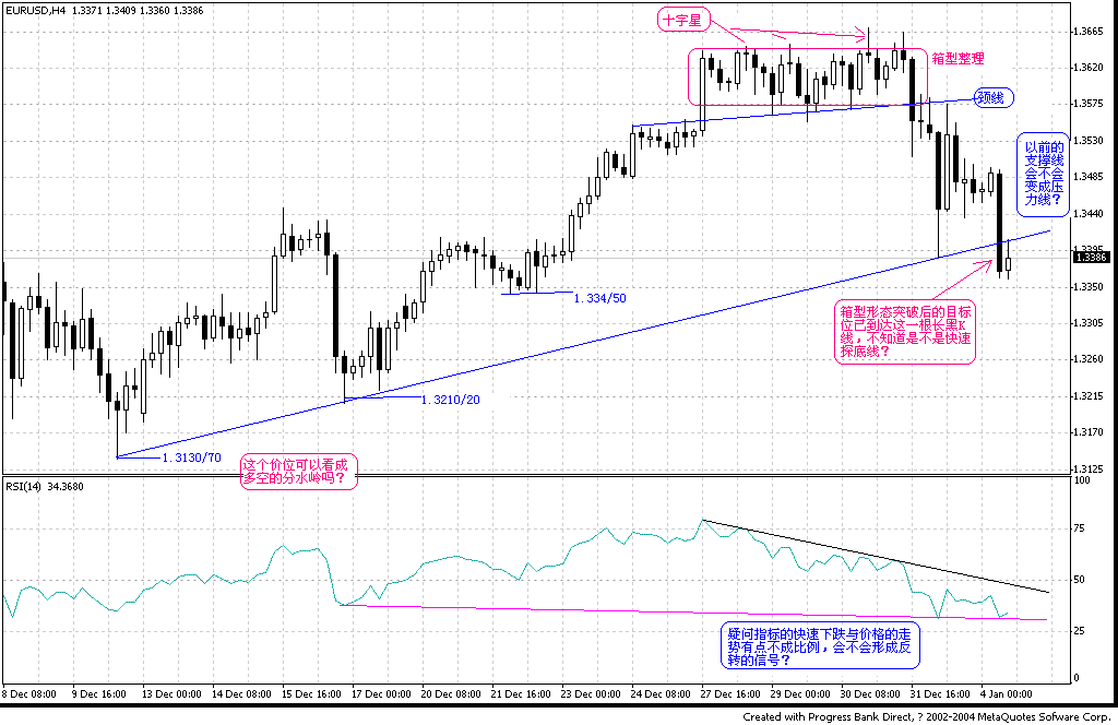 eur05-01-0400.GIF