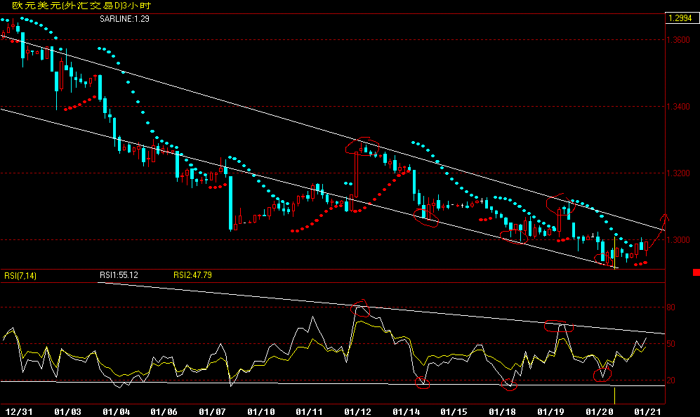 eur60.gif