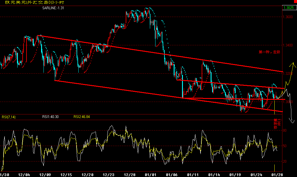 eur.gif