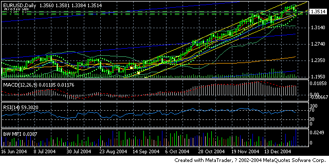eur.gif