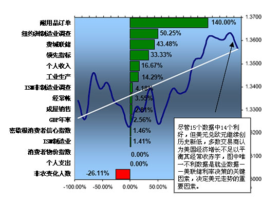 eur_usd.jpg