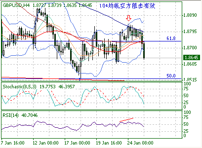 forex00003.gif