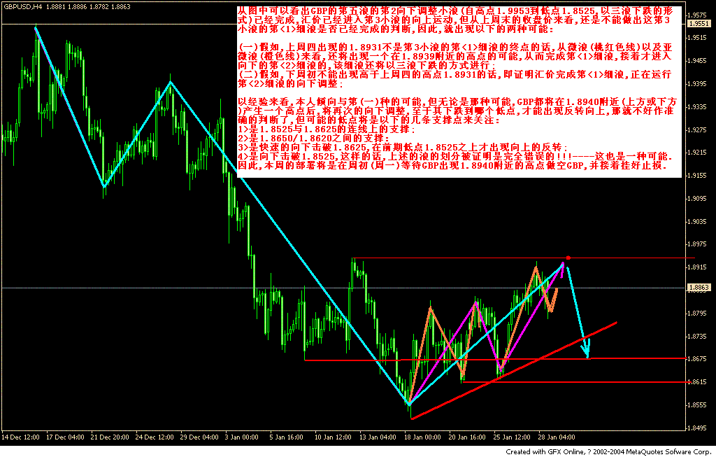 gbp.GIF