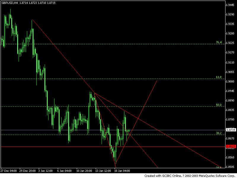 gbpusd,h4.jpg