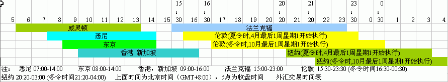 нʱ.GIF