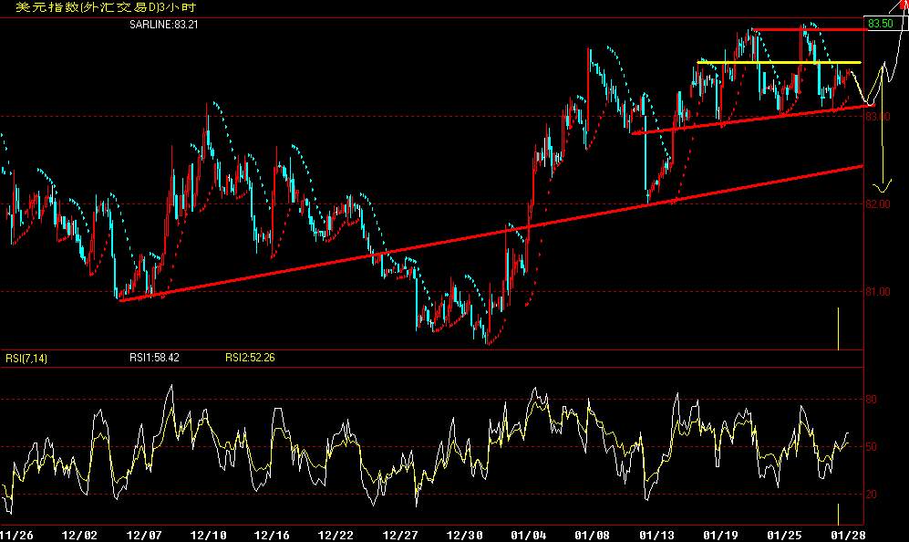 usd.gif