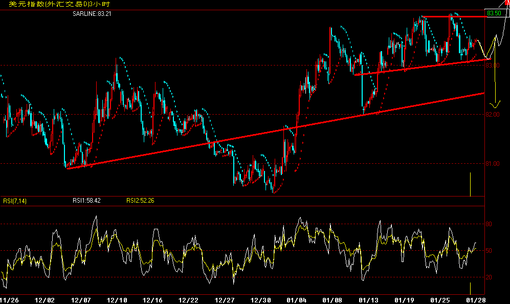 usd.gif