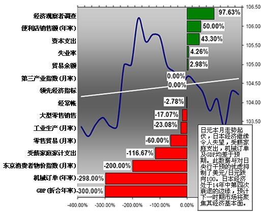 usd_jpy.jpg