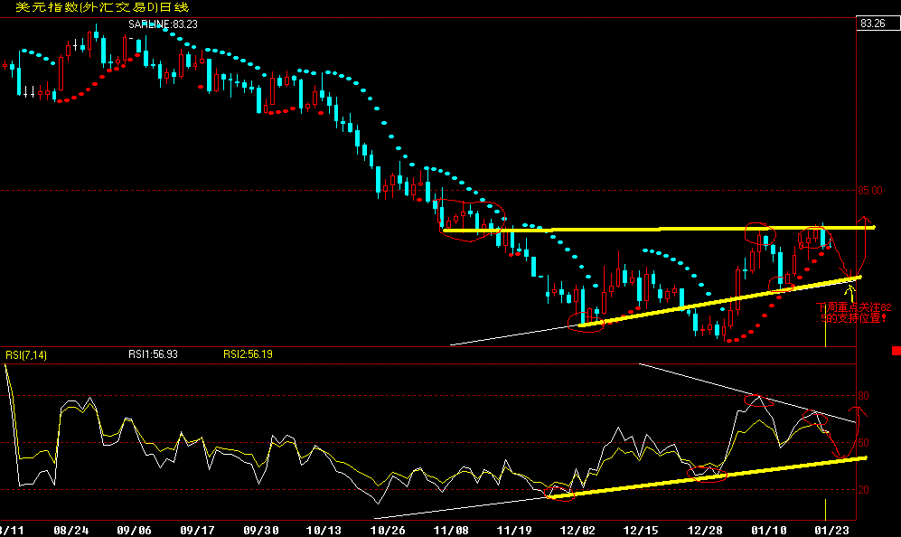 usd.gif