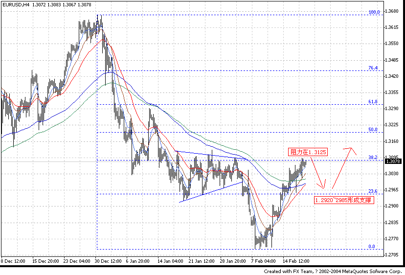 0218EUR_H4.GIF