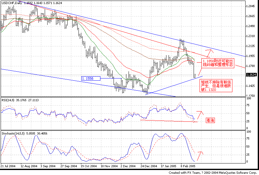 0223CHF_D1.GIF