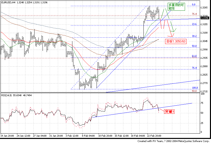 0224EUR_H4.GIF