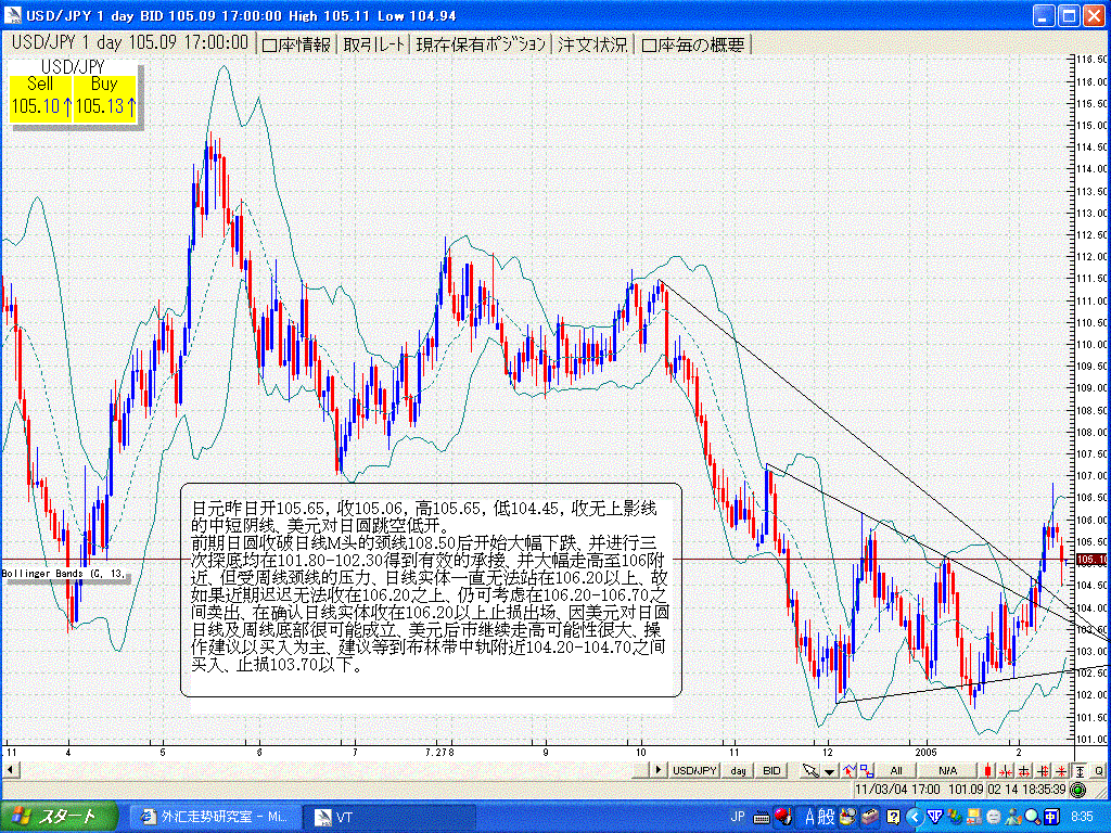 2.15jpy.GIF