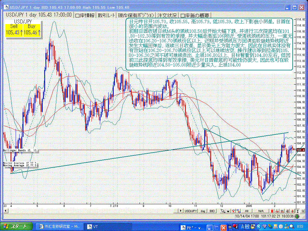 2.22jpy.GIF
