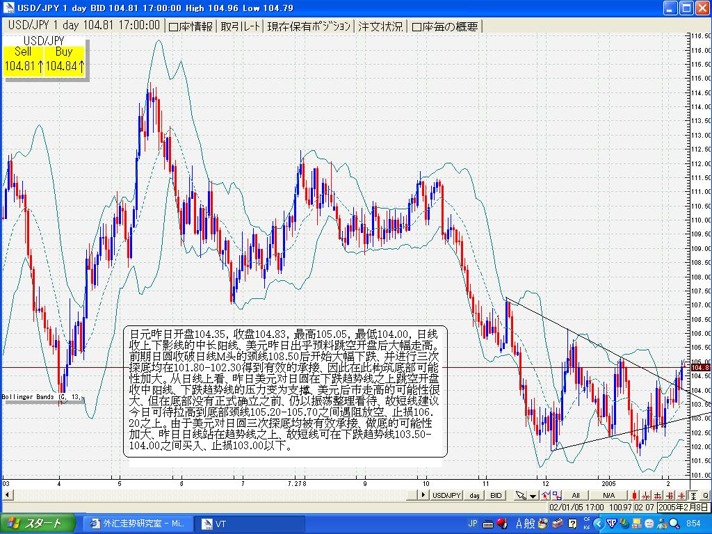 2.8jpy.JPG