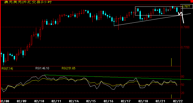 AUD180.gif