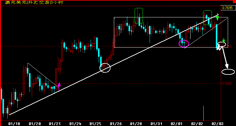 AUD180.gif