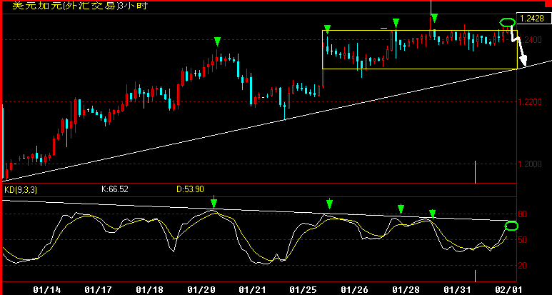 CAD180.gif