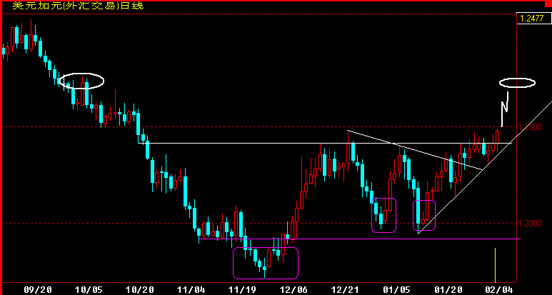 CAD360K.gif