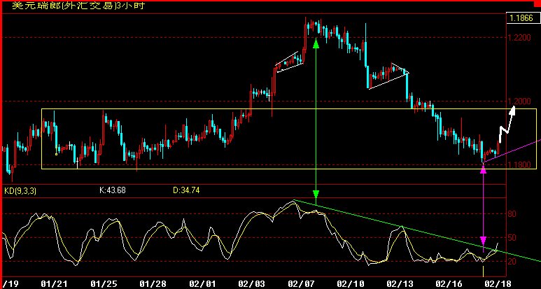 CHF180b.gif