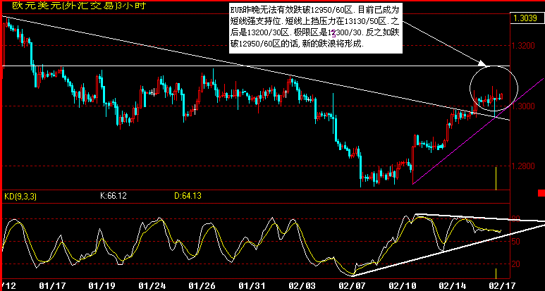 EUR180.gif