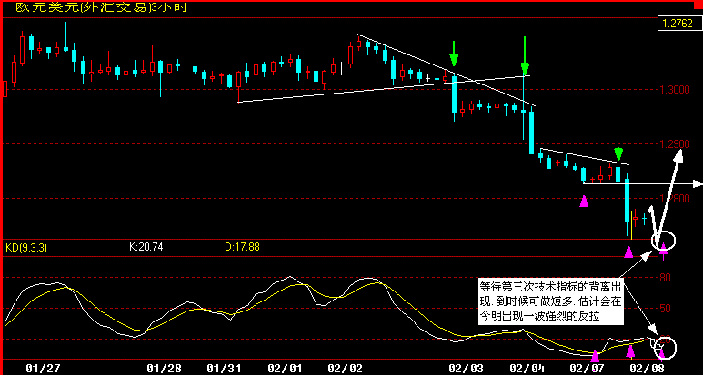 EUR180.gif