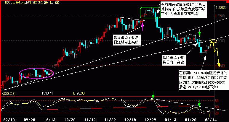 EUR360K02.gif