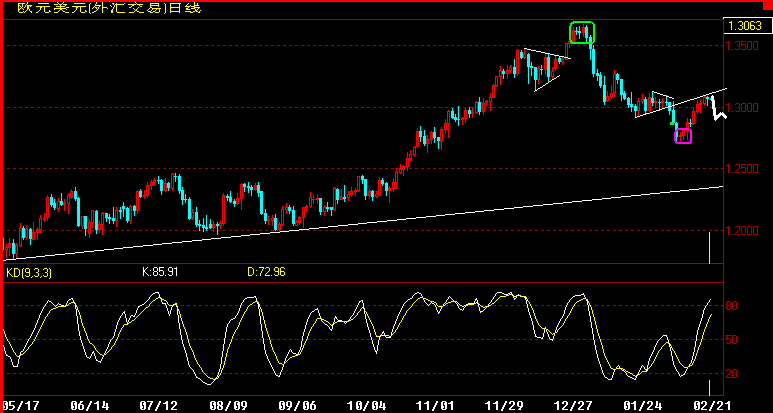 EUR360K.gif