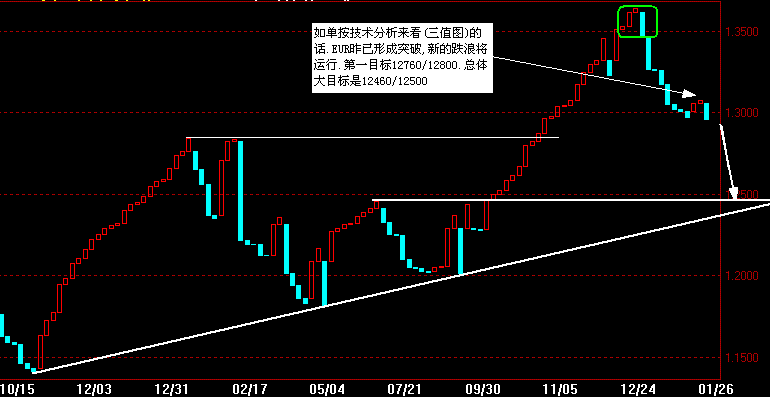 EUR360Z.gif