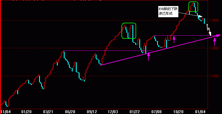 EUR360Z.gif