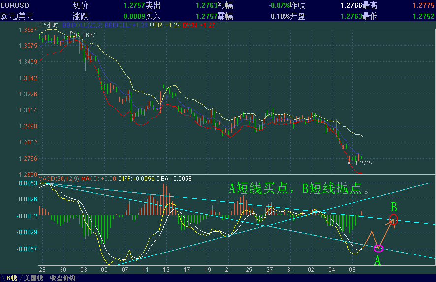 EURUSD-2-9.GIF