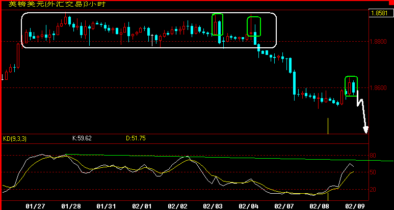 GBP180.gif