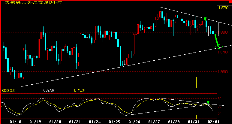 GBP180.gif