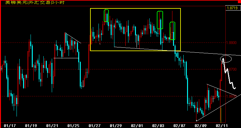 GBP180.gif