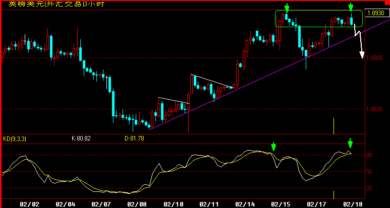 GBP180.gif