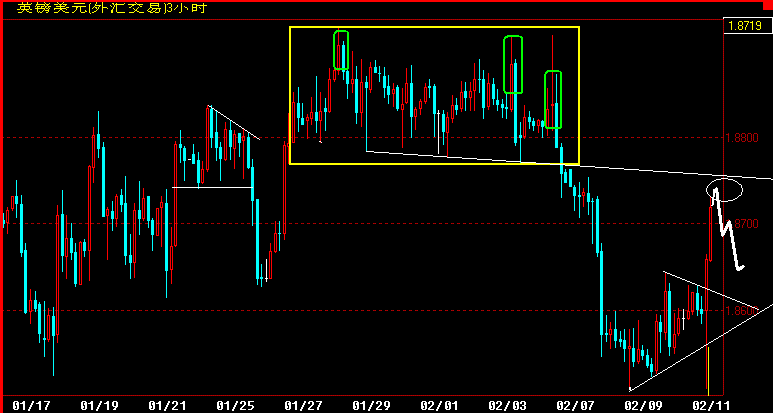 GBP180.gif