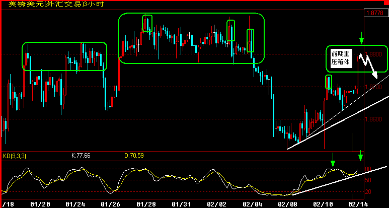 GBP180.gif