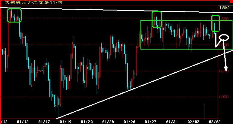 GBP180.gif