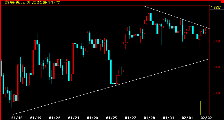 GBP180.gif
