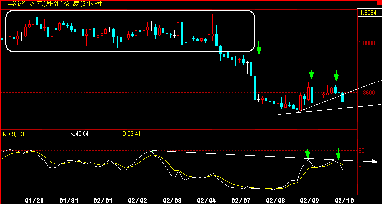 GBP180.gif