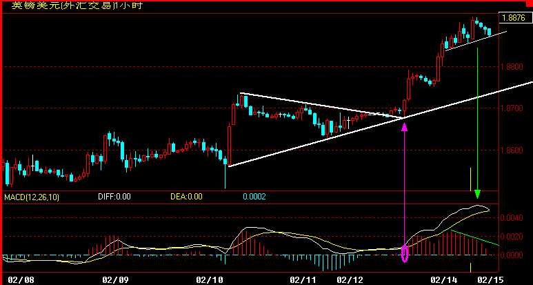 GBP60.gif
