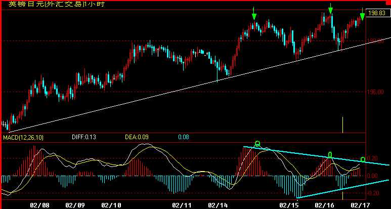 GBP60.gif