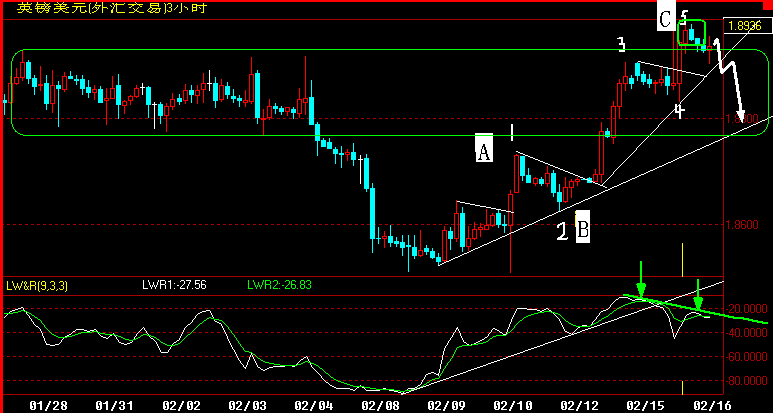 GBP60.gif