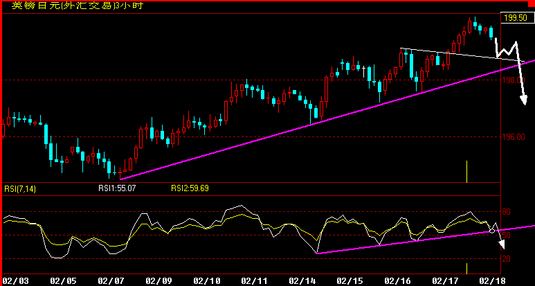 GBPJPY180.gif