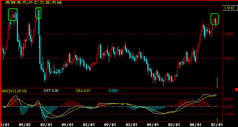 GBP.gif