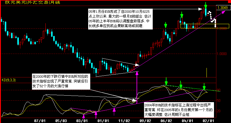 EUR.gif