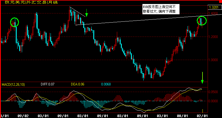 EUR02.gif